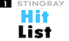 USA - STINGRAY HIT LIST HD 4KOTT